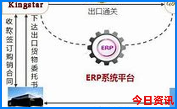 七月份适合去哪个地方旅游